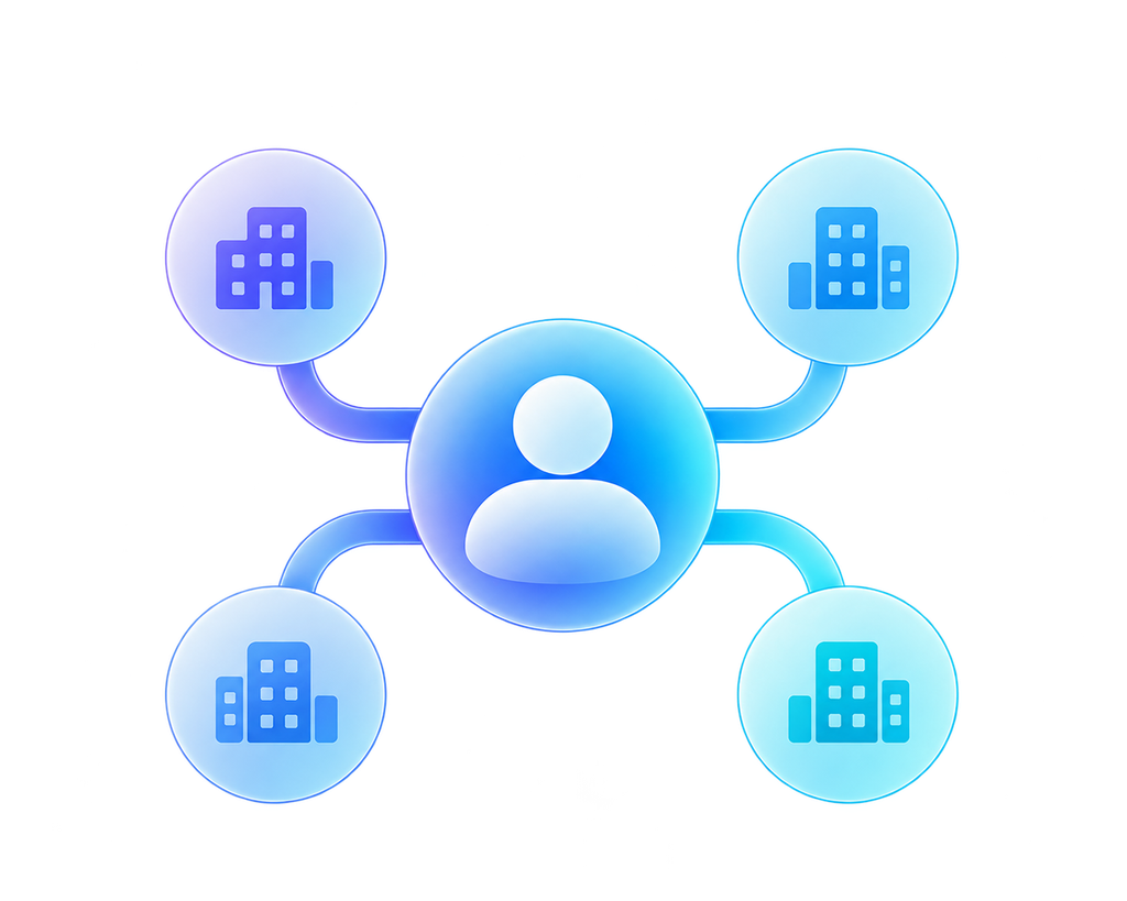 Single Point of Contact & Reduced Management